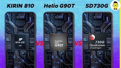 Kirin Vs Mediatek Helio G T Vs Snapdragon G Performance