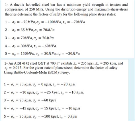 Solved 1 A Ductile Hot Rolled Steel Bar Has A Minimum Yield Chegg
