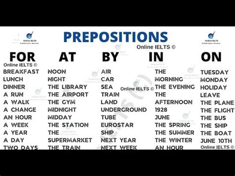 Preposition Tips And Tricks