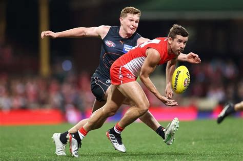 Gws Giants Vs Sydney Swans Predictions Betting Tips And Preview