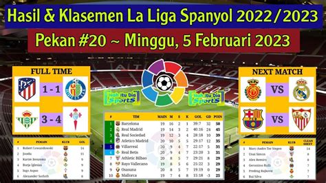 Hasil Liga Spanyol Tadi Malam Real Betis Vs Celta Vigo Klasemen La