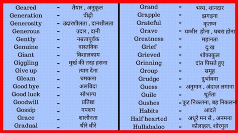 Daily English Words With Hindi Meaning List