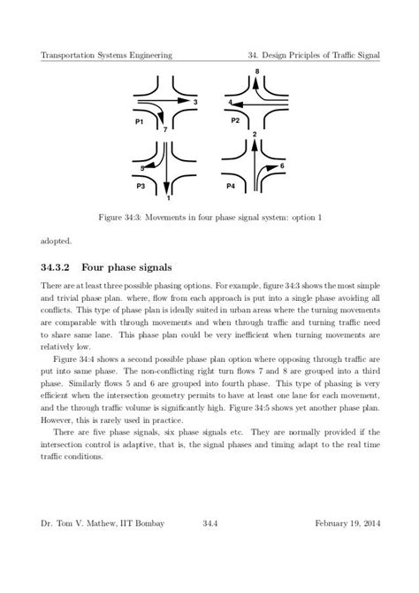 Traffic signal design (1)