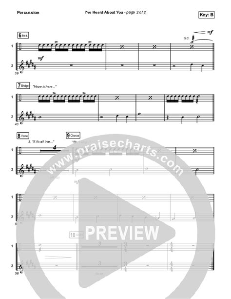 I Ve Heard About You Percussion Sheet Music Pdf Crowder Praisecharts