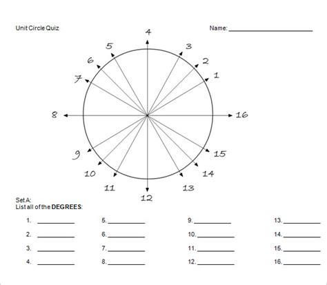 Printable Unit Circle Chart