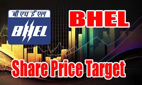 Bhel Share Price Target Fundamentals Quarterly Results Mssv