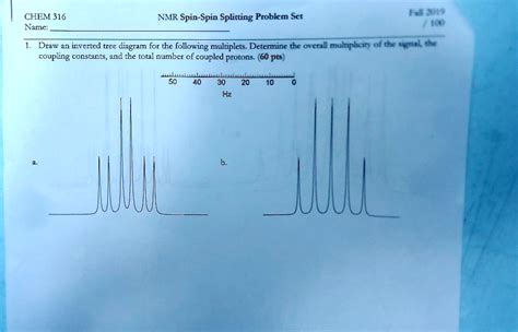 Solved Chem 316 Name Nmr Spin Spin Splitting Problem Sct Faa I Draw