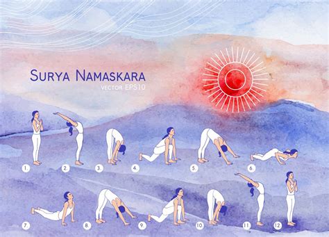 HOW TO DEEPEN YOUR SUN SALUTATION PRACTICE WITH MANTRAS Mylene