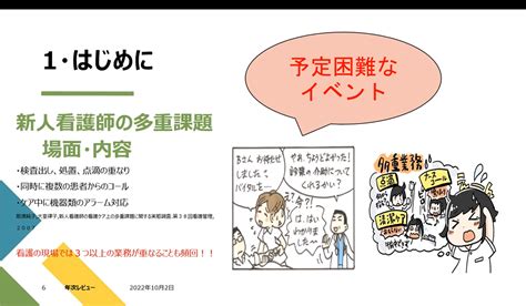 2022年度新人看護職員研修「マネジメント～多重課題事例を通して学ぶ～」のご報告 看護部の活動