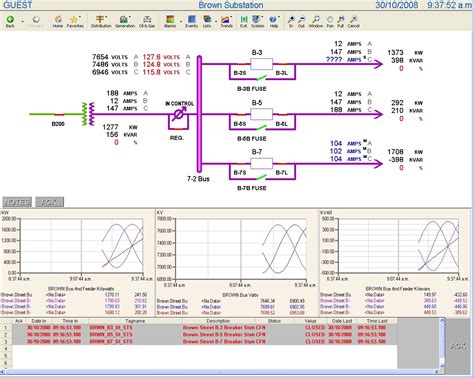 Ge Fanuc Intelligent Platforms Delivers Complete Solution To Electrical