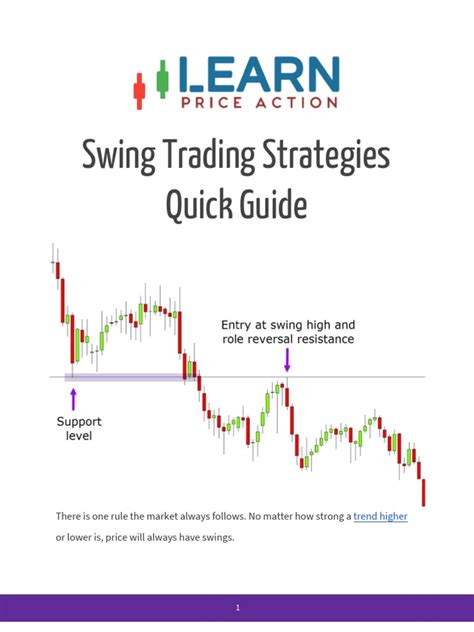 Swing Trading Strategies Quick Guide Pdf Microeconomics Business