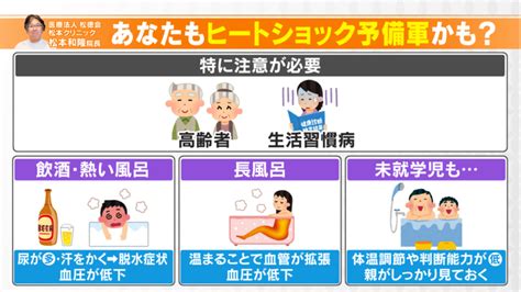 誰もが起こり得る！？温度差で引き起こる「ヒートショック」とは？専門家が入浴時の4つの対策を紹介！ Cbc Magazine（cbcマガジン）