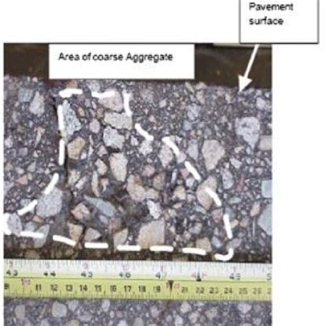 10. Performance graded asphalt binder specification (Asphalt Institute ...