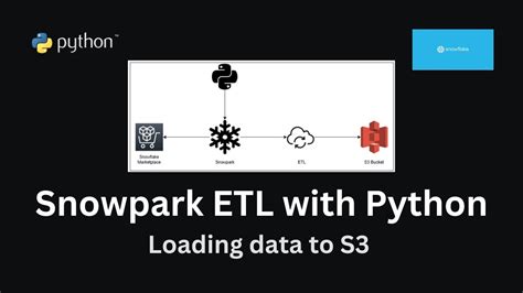 Data Engineering With Snowpark Etl For Snowflake To Aws S Dynamic