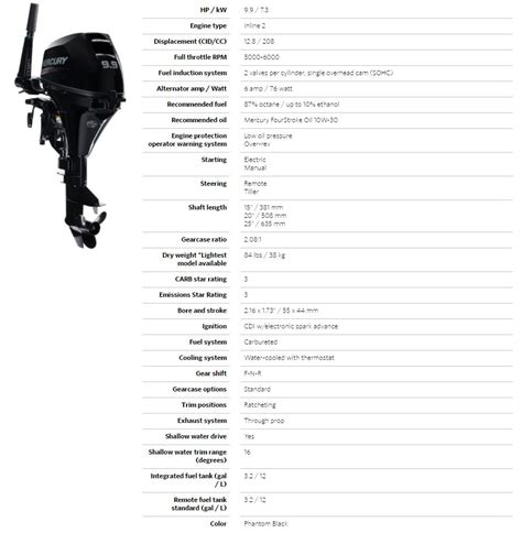 Mercury Hp Fourstroke Hi Tech Marine