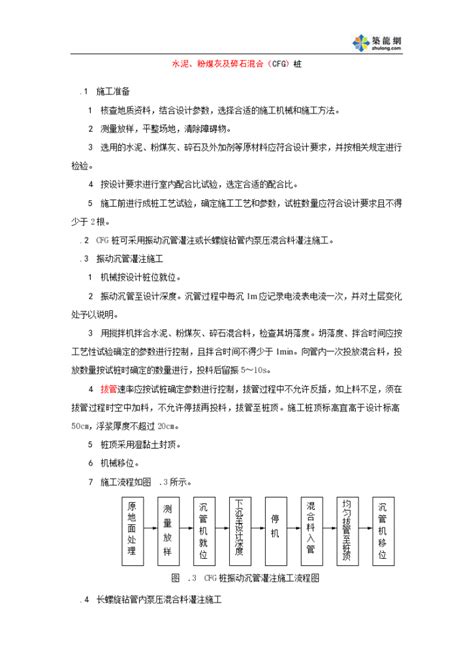 水泥、粉煤灰及碎石混合（cfg）桩土木在线