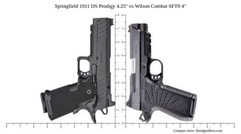 Springfield Ds Prodigy Vs Wilson Combat Sft Size