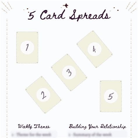 Printable Tarot Spreads For Beginners Tarot Card Spread Etsy