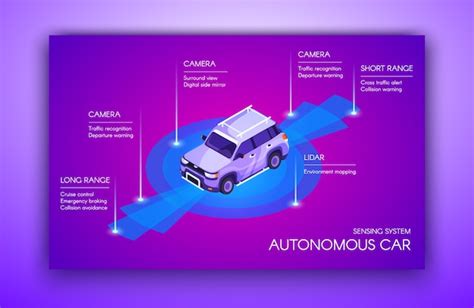 Driverless Car Infographic Vectors And Illustrations For Free Download