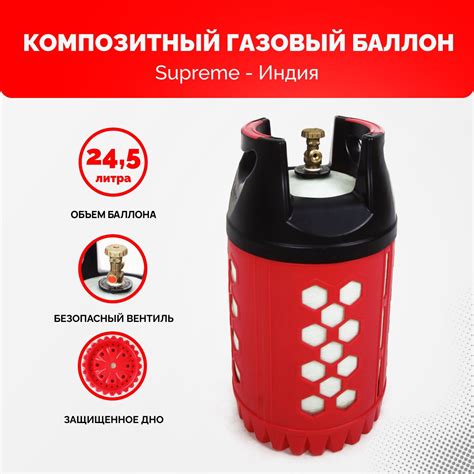 Баллон Композитный – купить в интернет-магазине OZON по низкой цене