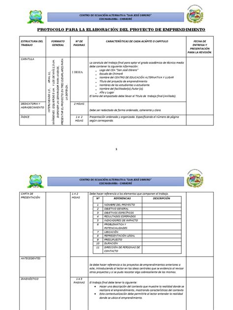 Formato Para Proyecto Emprendimiento 2021 Pdf Iniciativa Empresarial