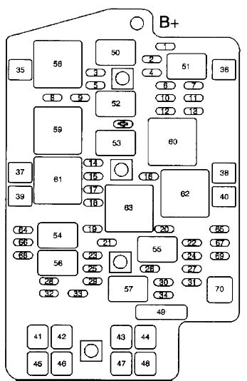 Fuse Box Diagram Buick Rendezvous And Relay With Assignment And Location