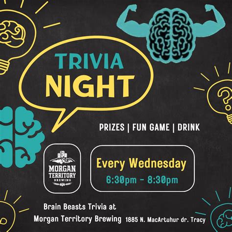 Trivia Tracy Morgan Territory Brewing