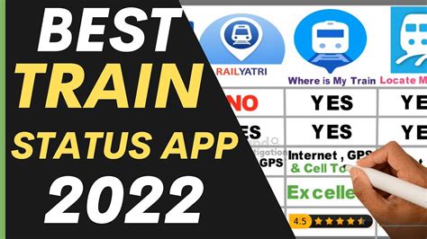 Best Train Status App 2022 Train Live Tracking Status Ixigo Vs