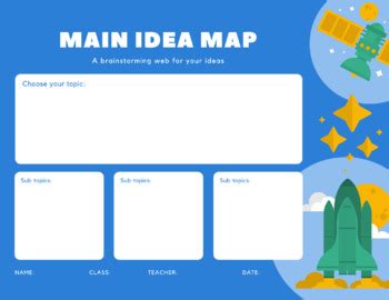 Main Idea Map By Crafty Teaches 4 You TPT