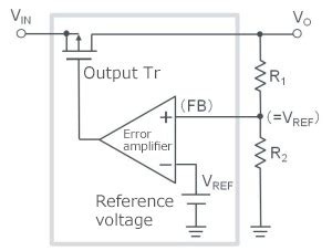 Operating Principle And Configuration Of A Linear Regulator Off