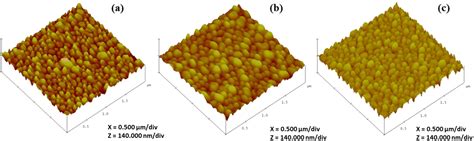 Swift Heavy Ion Induced Reactivity And Surface Modifications In Indium