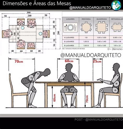 Restaurant Design Architecture Drawing Architecture Details Dining