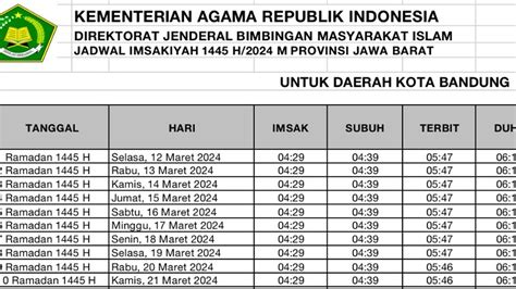 Jadwal Imsakiyah Ramadhan Bandung Dan Sekitarnya Versi Kemenag