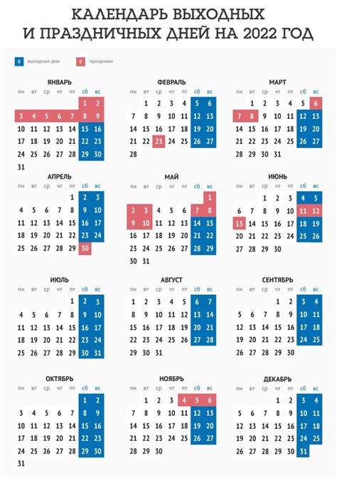 Как отдыхаем в 2022 году в праздники, переносы выходных дней, нормы ...