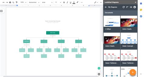 Concept Map Template Google Docs