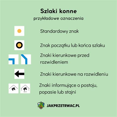 Co oznaczają kolory i symbole szlaków turystycznych Jakprzetrwac pl