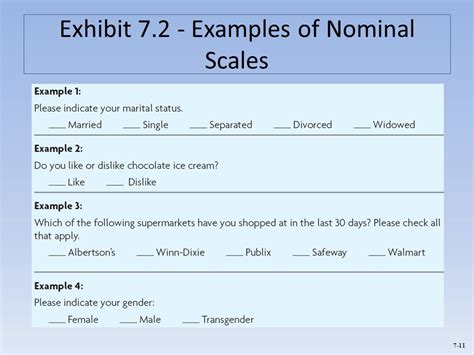 Nominal Scale Examples