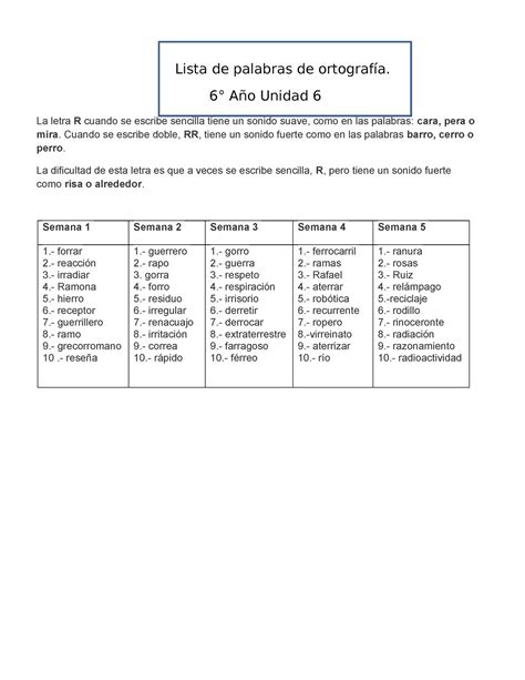 Dictado Unidad 6 De 6° Lista De Palabras De Ortografía 6° Año Unidad 6 La