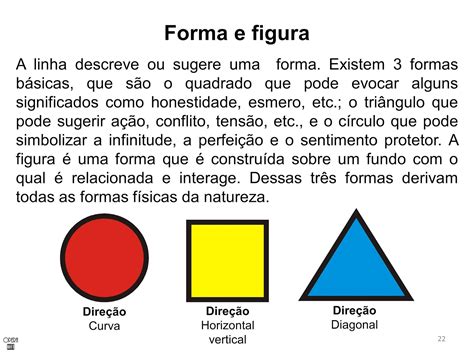 Quais Sao Os Elementos Da Linguagem Visual Revoeduca