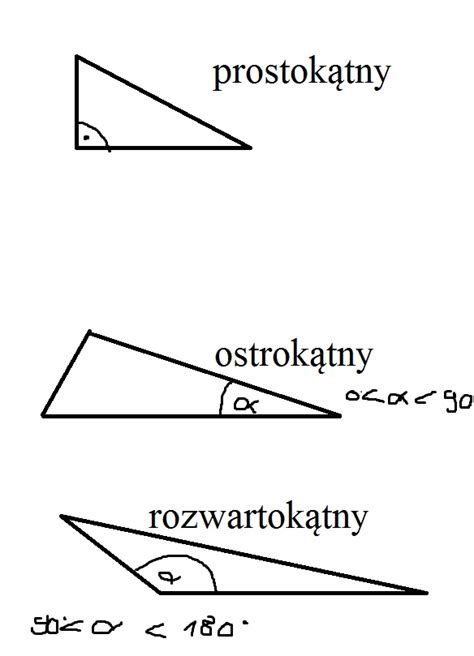 Narysuj Tr Jk T Ostrok Tny Prostok Tny I Rozwartok Tny Brainly Pl