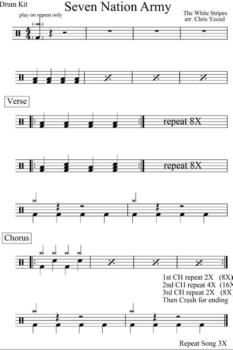 Seven Nation Army Sheet Music White Stripes Drums Transcription