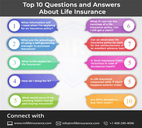 Top 10 Questions And Answers About Life Insurance Latest Infographics