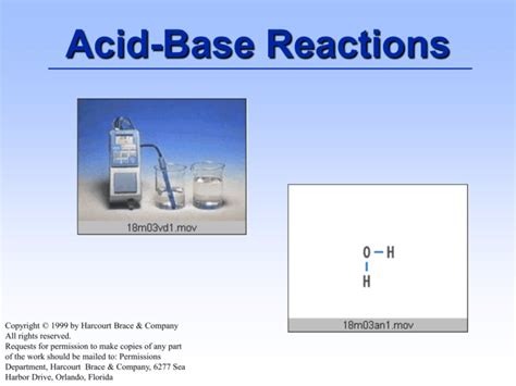 Acid-Base Reactions