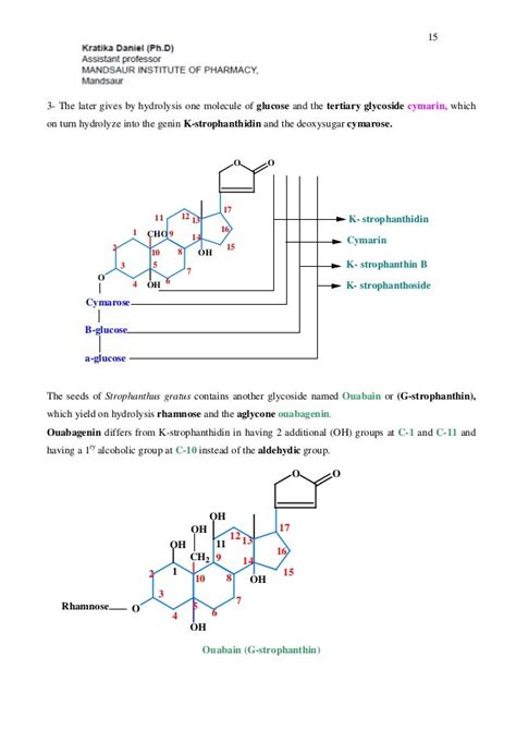 Glycoside instant notes