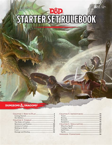 Dragonadas Varias Starter Set Extracto Tabla De Contenidos Del Libro