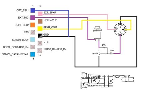 Motorola Xts Pinout Ar15