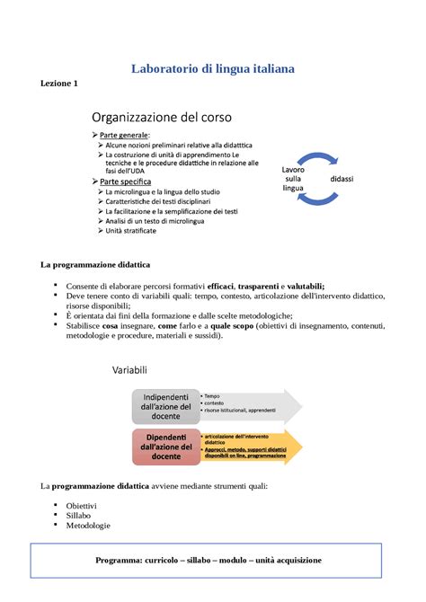 Laboratorio Di Lingua Italiana Appunti Di Didattica Generale E