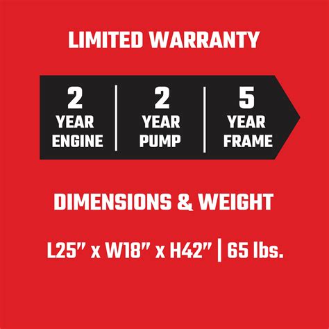 CRAFTSMAN Craftsman 49 State 3400 PSI 2 4 GPM Cold Water Gas Pressure