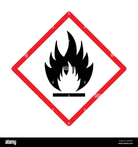 Flammable Hazard Warning Sign Icon Vector Ghs Hazard Symbol For Graphic