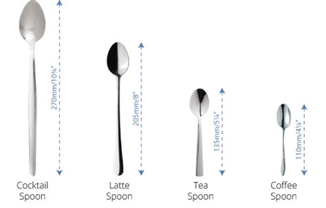 Nisbets Essentials Dessert Spoons Pack Of 12 Fa566 Nisbets